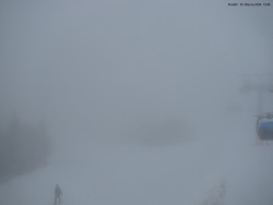 Svatý Petr, Pláně