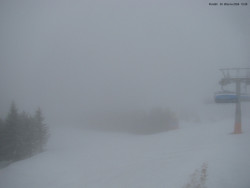 Svatý Petr, Pláně