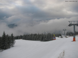 Svatý Petr, Pláně