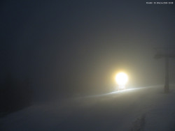 Svatý Petr, Pláně