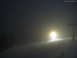 Svatý Petr, Pláně