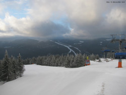 Svatý Petr, Pláně