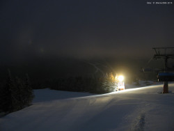 Svatý Petr, Pláně