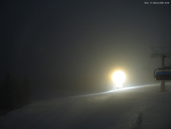 Svatý Petr, Pláně