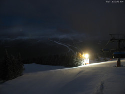 Svatý Petr, Pláně