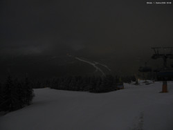 Svatý Petr, Pláně