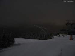 Svatý Petr, Pláně