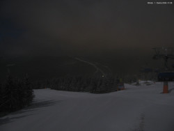 Svatý Petr, Pláně