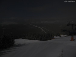 Svatý Petr, Pláně