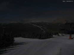 Svatý Petr, Pláně