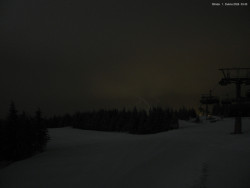 Svatý Petr, Pláně