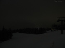 Svatý Petr, Pláně