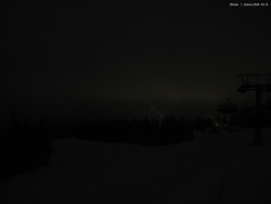 Svatý Petr, Pláně