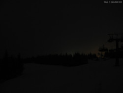 Svatý Petr, Pláně