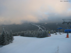 Svatý Petr, Pláně