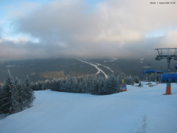 Svatý Petr, Pláně