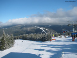 Svatý Petr, Pláně