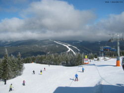 Svatý Petr, Pláně