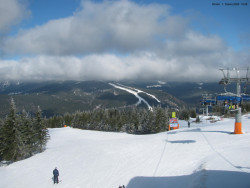 Svatý Petr, Pláně