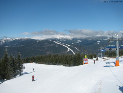 Svatý Petr, Pláně