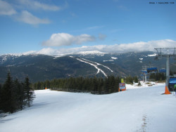 Svatý Petr, Pláně