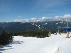 Svatý Petr, Pláně