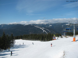 Svatý Petr, Pláně