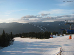 Svatý Petr, Pláně