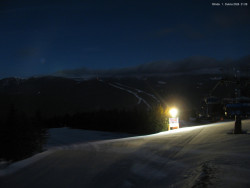 Svatý Petr, Pláně