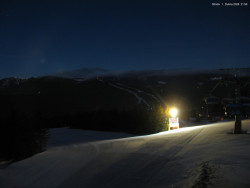 Svatý Petr, Pláně