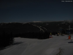 Svatý Petr, Pláně