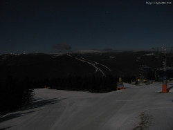 Svatý Petr, Pláně