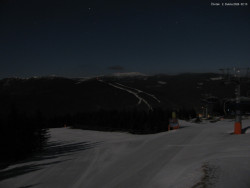 Svatý Petr, Pláně