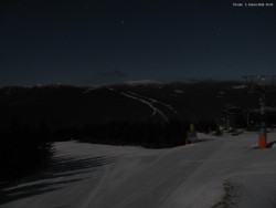 Svatý Petr, Pláně