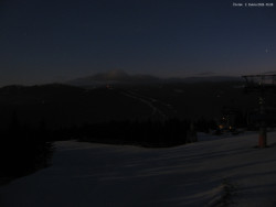 Svatý Petr, Pláně