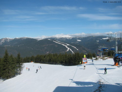 Svatý Petr, Pláně