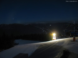 Svatý Petr, Pláně