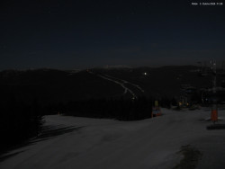 Svatý Petr, Pláně