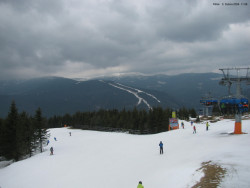 Svatý Petr, Pláně