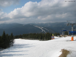 Svatý Petr, Pláně