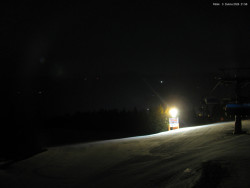 Svatý Petr, Pláně