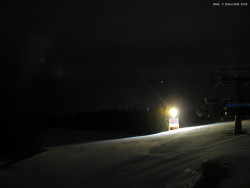 Svatý Petr, Pláně