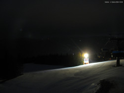 Svatý Petr, Pláně