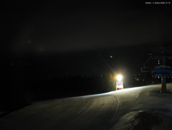 Svatý Petr, Pláně