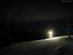 Svatý Petr, Pláně