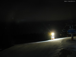 Svatý Petr, Pláně