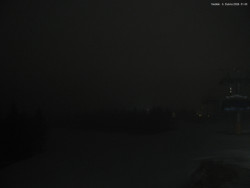 Svatý Petr, Pláně