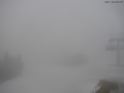 Svatý Petr, Pláně