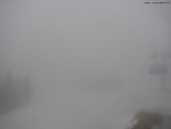 Svatý Petr, Pláně