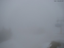 Svatý Petr, Pláně